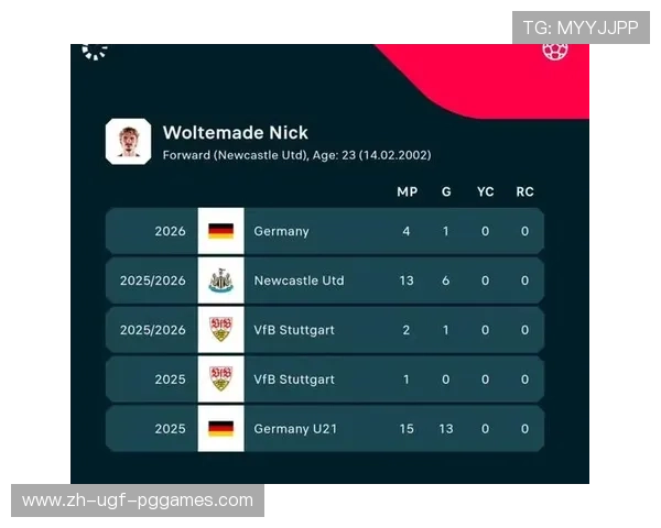 英超球队国际巨星的影响力与赛季表现分析 英超球队国际巨星的影响力与赛季表现分析