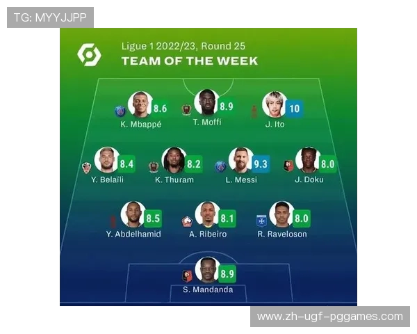 法甲门将能力综合评分与技术细节拆解