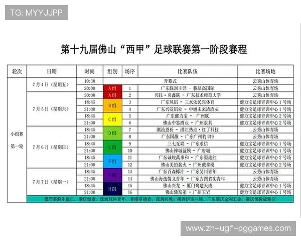 西甲联赛第几轮：了解西甲联赛的轮次安排与赛事进程
